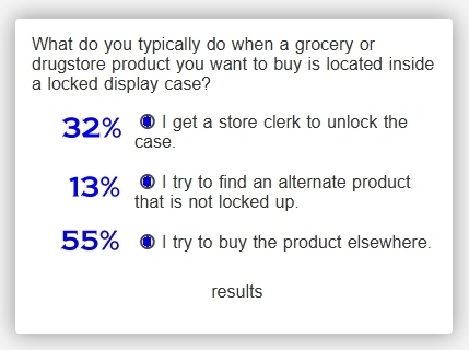 Locked Cases Survey Results