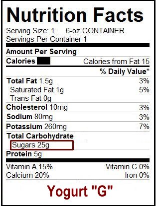 Nutrition Facts G